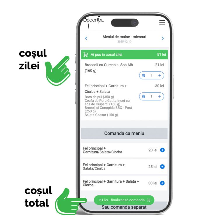 Îți pui produsele în coș